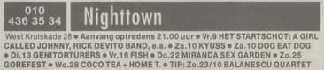 1994 0908 AD Nighttown advertentie